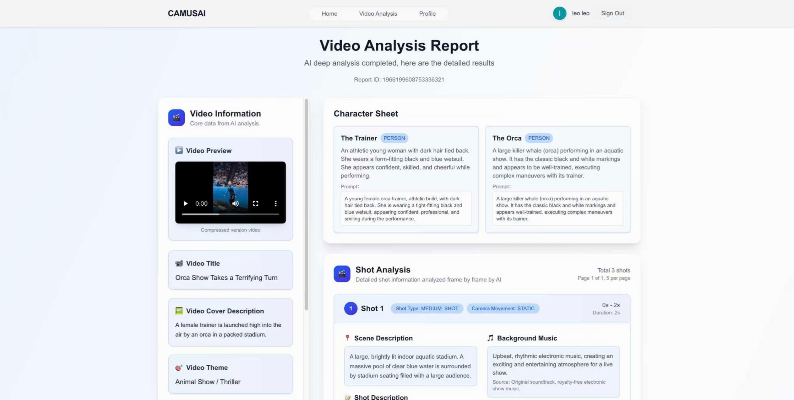 Content Analysis Preview